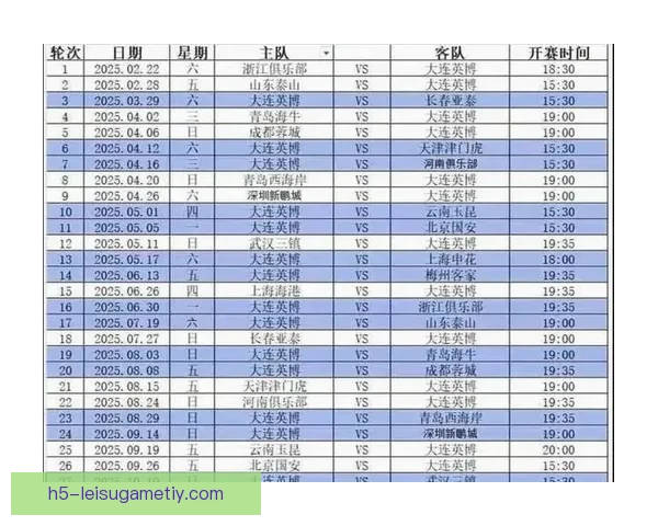 中超亚冠再遭重创四队全部出局